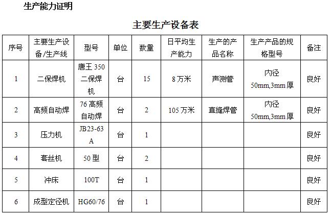 天津桩基声测管主要生产设备-1