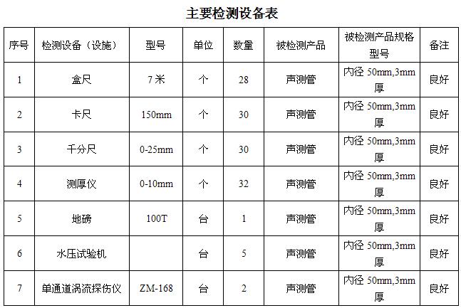 天津桩基声测管主要生产设备-2